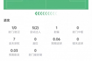 中超大连英博vs武汉三镇_中超大连英博vs武汉三镇无插件直播_中超大连英博vs武汉三镇免费高清观看