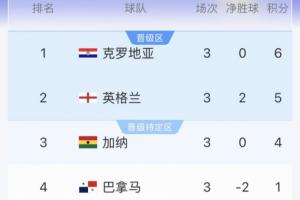 世界杯比利时vs塞内加尔_世界杯比利时vs塞内加尔超清直播_世界杯比利时vs塞内加尔1080p 在线观看