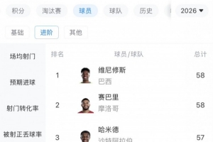 法国vs伊拉克十佳球_法国vs伊拉克十佳球免费在线直播_法国vs伊拉克十佳球全场录像回放
