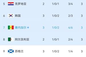 西雅图风暴vs洛杉矶火花_西雅图风暴vs洛杉矶火花全场次直播_西雅图风暴vs洛杉矶火花所有比赛免费看