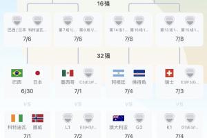 荷兰vs瑞典直播低调看_荷兰vs瑞典直播低调看免费高清直播_荷兰vs瑞典直播低调看在线观看入口