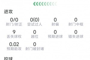 英格兰vs加纳十佳球_英格兰vs加纳十佳球免费高清直播_英格兰vs加纳十佳球在线观看入口