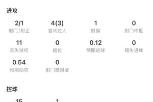 今晚新西兰vs埃及直播_今晚新西兰vs埃及直播免下载直播_今晚新西兰vs埃及直播网页直接观看