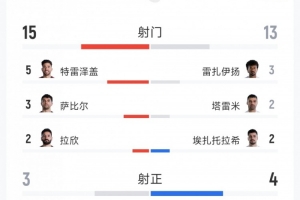 摩洛哥vs海地直播_摩洛哥vs海地直播高清直播_摩洛哥vs海地直播在线观看无插件