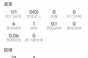 NBA勇士vs篮网_NBA勇士vs篮网高清无广告_NBA勇士vs篮网流畅直播入口
