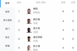 澳大利亚vs埃及_澳大利亚vs埃及实时直播_澳大利亚vs埃及高清流畅观看