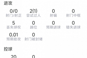 英格兰vs加纳首发阵容_英格兰vs加纳首发阵容免下载直播_英格兰vs加纳首发阵容网页直接观看