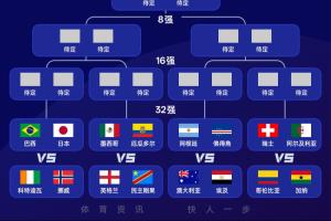 瓦尔达尔vs库普斯_瓦尔达尔vs库普斯高清无广告_瓦尔达尔vs库普斯流畅直播入口