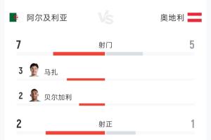 NBA篮网vs国王_NBA篮网vs国王全部赛程直播_NBA篮网vs国王免费高清回放