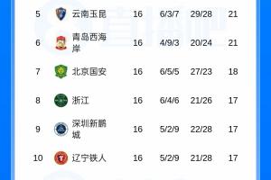 荷兰vs瑞典直播高清无插件在线观看_荷兰vs瑞典直播高清无插件在线观看实时直播_荷兰vs瑞典直播高清无插件在线观看高清流畅观看