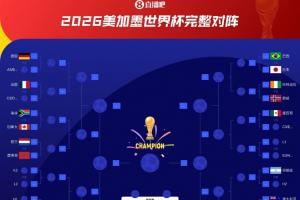 科廷大学vs科克本市_科廷大学vs科克本市高清无广告_科廷大学vs科克本市流畅直播入口