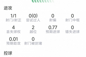 新西兰U17男篮vs斯洛文尼亚U17男篮_新西兰U17男篮vs斯洛文尼亚U17男篮免费在线直播_新西兰U17男篮vs斯洛文尼亚U17男篮全场录像回放