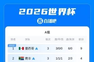 极速西班牙vs沙特阿拉伯首发阵容高清直播_极速西班牙vs沙特阿拉伯首发阵容高清直播免费看_极速西班牙vs沙特阿拉伯首发阵容高清直播高清直播回放