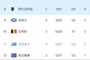 西雅图风暴vs菲尼克斯水星_西雅图风暴vs菲尼克斯水星全部赛程直播_西雅图风暴vs菲尼克斯水星免费高清回放