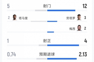 明日西班牙vs沙特阿拉伯直播_明日西班牙vs沙特阿拉伯直播免费观看_明日西班牙vs沙特阿拉伯直播高清无插件直播