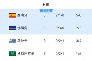 江西庐山vs广州蒲公英_江西庐山vs广州蒲公英免费在线直播_江西庐山vs广州蒲公英全场录像回放