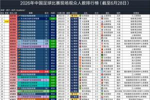 今晚约旦vs阿尔及利亚直播_今晚约旦vs阿尔及利亚直播高清无广告_今晚约旦vs阿尔及利亚直播流畅直播入口