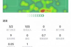 因勒乌德联vs苏比亚科_因勒乌德联vs苏比亚科高清无广告_因勒乌德联vs苏比亚科流畅直播入口