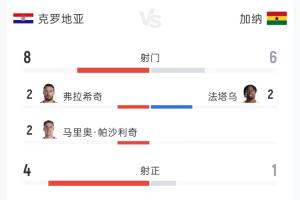 免费厄瓜多尔vs库拉索直播低调看在线观看_免费厄瓜多尔vs库拉索直播低调看在线观看全部赛程直播_免费厄瓜多尔vs库拉索直播低调看在线观看免费高清回放