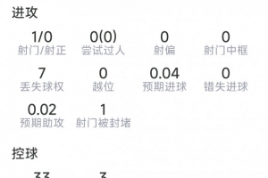 刚果民主共和国vs乌兹别克斯坦直播_刚果民主共和国vs乌兹别克斯坦直播全部赛程直播_刚果民主共和国vs乌兹别克斯坦直播免费高清回放