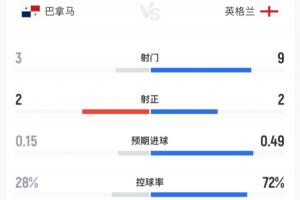 土耳其vs美国直播比分直播_土耳其vs美国直播比分直播免费在线直播_土耳其vs美国直播比分直播全场录像回放
