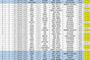 阿根廷vs奥地利直播全场录像_阿根廷vs奥地利直播全场录像免费观看_阿根廷vs奥地利直播全场录像高清无插件直播