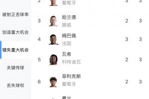 重磅明日西班牙vs沙特阿拉伯直播现场直播_重磅明日西班牙vs沙特阿拉伯直播现场直播高清直播_重磅明日西班牙vs沙特阿拉伯直播现场直播在线观看无插件