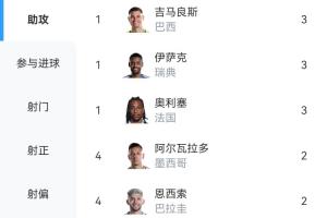 德国vs科特迪瓦直播视频直播_德国vs科特迪瓦直播视频直播免下载直播_德国vs科特迪瓦直播视频直播网页直接观看