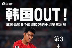 澳西甲因勒乌德联vs苏比亚科_澳西甲因勒乌德联vs苏比亚科高清直播_澳西甲因勒乌德联vs苏比亚科在线观看无插件