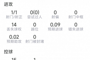 最新埃及vs伊朗直播免费观看免费看入口_最新埃及vs伊朗直播免费观看免费看入口实时直播_最新埃及vs伊朗直播免费观看免费看入口高清流畅观看