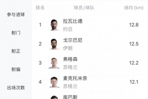 瑞士vs阿尔及利亚_瑞士vs阿尔及利亚在线观看_瑞士vs阿尔及利亚免费高清直播