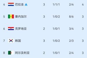 乌拉圭vs西班牙直播在线观看_乌拉圭vs西班牙直播在线观看在线观看_乌拉圭vs西班牙直播在线观看免费高清直播