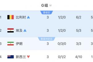 德国vs科特迪瓦直播低调看_德国vs科特迪瓦直播低调看免费看_德国vs科特迪瓦直播低调看高清直播回放