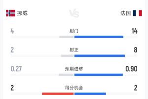 阿根廷vs奥地利直播高清无插件_阿根廷vs奥地利直播高清无插件实时直播_阿根廷vs奥地利直播高清无插件高清流畅观看