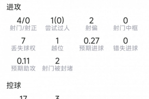 江西庐山vs广州蒲公英_江西庐山vs广州蒲公英全场次直播_江西庐山vs广州蒲公英所有比赛免费看