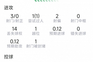 广州蒲公英vs广东铭途_广州蒲公英vs广东铭途实时直播_广州蒲公英vs广东铭途高清流畅观看