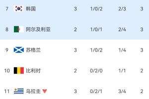 明尼苏达山猫vs纽约自由人_明尼苏达山猫vs纽约自由人无插件直播_明尼苏达山猫vs纽约自由人免费高清观看