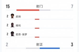新西兰vs埃及直播在线观看_新西兰vs埃及直播在线观看免下载直播_新西兰vs埃及直播在线观看网页直接观看