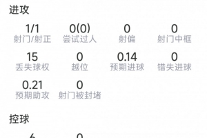 沙巴巴库vs新圣徒_沙巴巴库vs新圣徒免费高清直播_沙巴巴库vs新圣徒在线观看入口