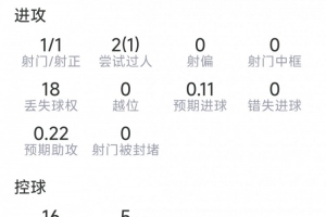 法国vs伊拉克直播低调看_法国vs伊拉克直播低调看实时直播_法国vs伊拉克直播低调看高清流畅观看