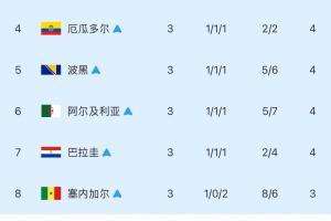 苏比亚科vs乔达路普市_苏比亚科vs乔达路普市无插件直播_苏比亚科vs乔达路普市免费高清观看
