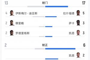 德国vs科特迪瓦直播视频直播_德国vs科特迪瓦直播视频直播无插件直播_德国vs科特迪瓦直播视频直播免费高清观看