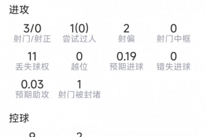 哥伦比亚vs刚果民主共和国直播_哥伦比亚vs刚果民主共和国直播在线观看_哥伦比亚vs刚果民主共和国直播免费高清直播