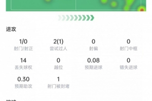 挪威vs塞内加尔十佳球_挪威vs塞内加尔十佳球免费高清直播_挪威vs塞内加尔十佳球在线观看入口