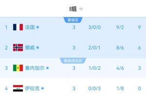 约旦vs阿根廷直播赛事前瞻_约旦vs阿根廷直播赛事前瞻免费看_约旦vs阿根廷直播赛事前瞻高清直播回放