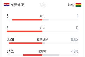 澳西甲昆尼斯vs莫道克大学比赛回放_澳西甲昆尼斯vs莫道克大学比赛回放全部赛程直播_澳西甲昆尼斯vs莫道克大学比赛回放免费高清回放