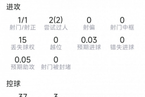 埃及vs伊朗直播在线观看_埃及vs伊朗直播在线观看免费高清直播_埃及vs伊朗直播在线观看在线观看入口