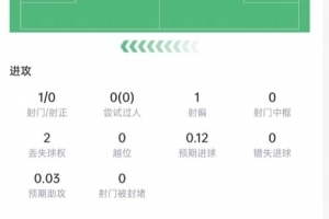 阿尔及利亚vs奥地利直播高清无插件_阿尔及利亚vs奥地利直播高清无插件免费高清直播_阿尔及利亚vs奥地利直播高清无插件在线观看入口