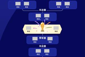 最新墨西哥/厄瓜多尔vs英格兰/民主刚果比赛回放_最新墨西哥/厄瓜多尔vs英格兰/民主刚果比赛回放免费在线直播_最新墨西哥/厄瓜多尔vs英格兰/民主刚果比赛回放全场录像回放