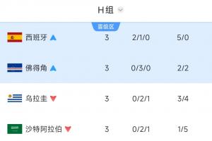 法国vs伊拉克直播今日赛程_法国vs伊拉克直播今日赛程免费在线直播_法国vs伊拉克直播今日赛程全场录像回放